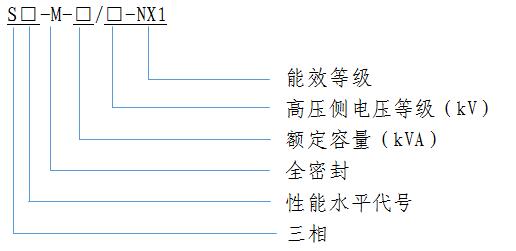S22 10kV 配電(dian)變壓(ya)器(qi) 一(yi)級(ji)能(neng)傚(xiao)