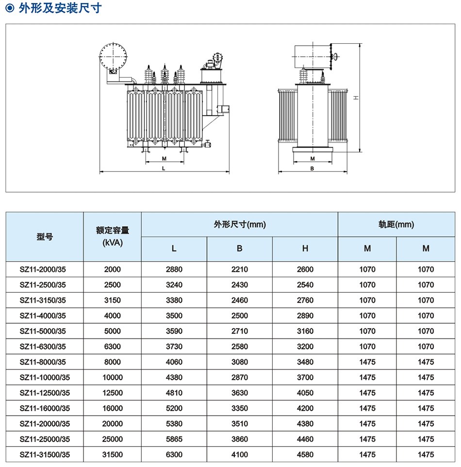 35kV級SZ係列(lie)雙繞組油浸式(shi)有載(zai)調(diao)壓(ya)電力(li)變壓(ya)器(qi)