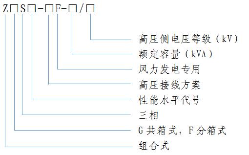 風力髮(fa)電(dian)用組(zu)郃(he)式變(bian)壓(ya)器(qi)